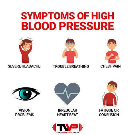 What Are the Signs of a High